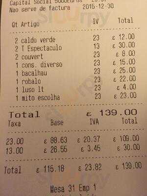 Casa De Linhares - Fado