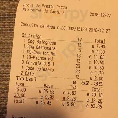 Pizza Bx - Eat & Drinks