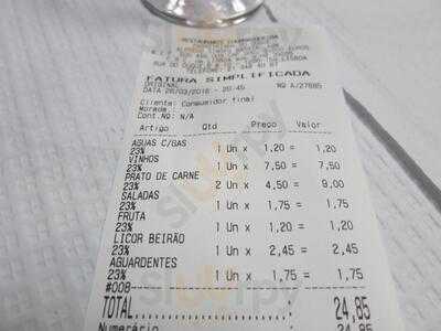 Parreirinha Do Duque