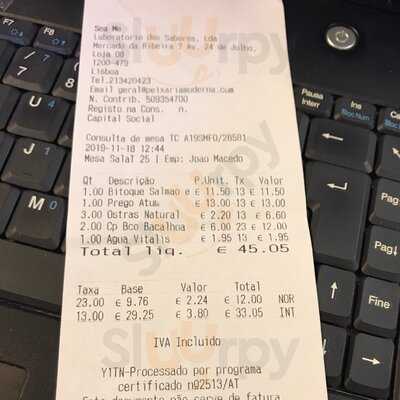 Sea Me At The Market