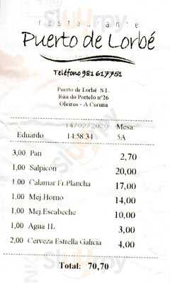 Restaurante Puerto De Lorbé