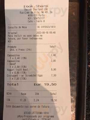 Look.sharp Retail Cafe